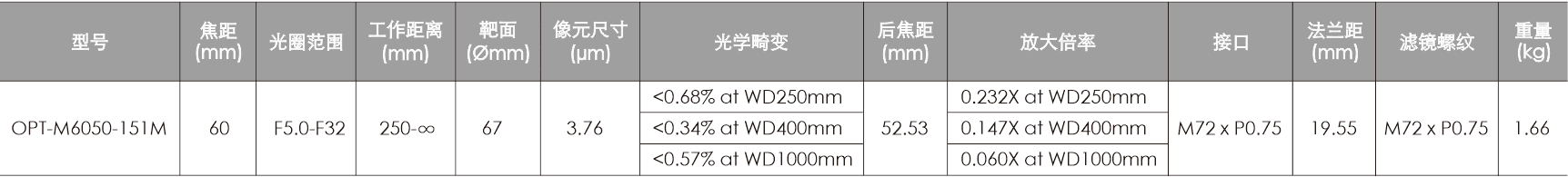 永盈会·[中国]官方网站