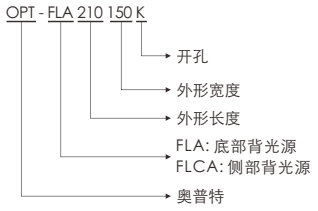 永盈会·[中国]官方网站